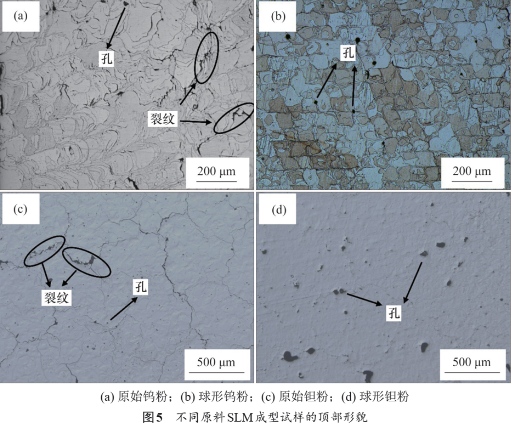 3D打印用球形鎢粉、球形鉭粉的制備